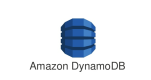 Cursos de Amazon DynamoDB em Brasil