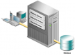 Application Server Training in Brazil