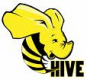 Cursos de Hive em Brasil