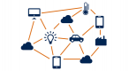 Internet das Coisas (IoT)