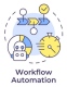 Workflow Automation Training in Brazil