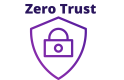 Cursos de Zero Trust Security em Brasil